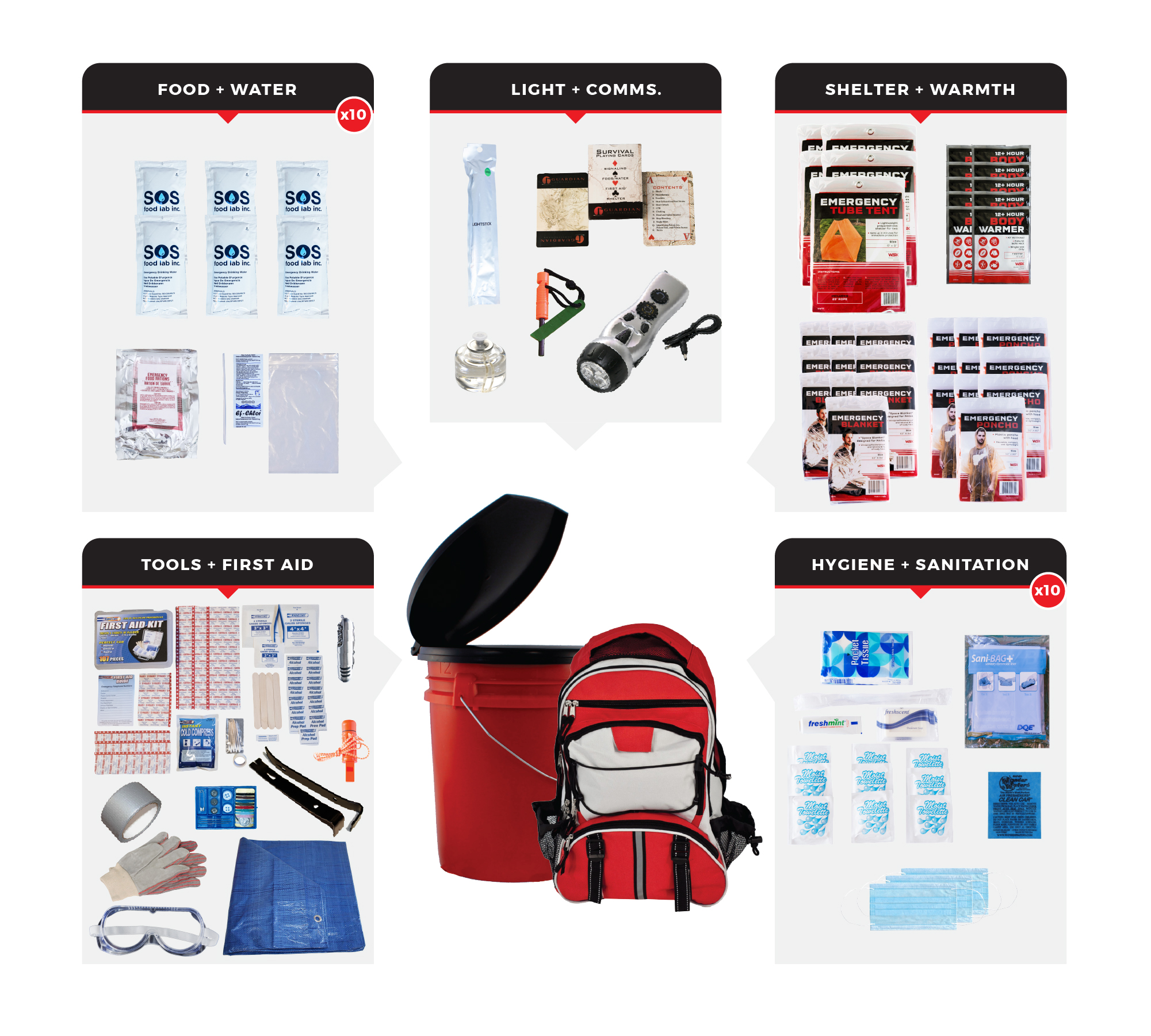 Bucket-Survival-Kit-for-10-People-GOKTP.jpg