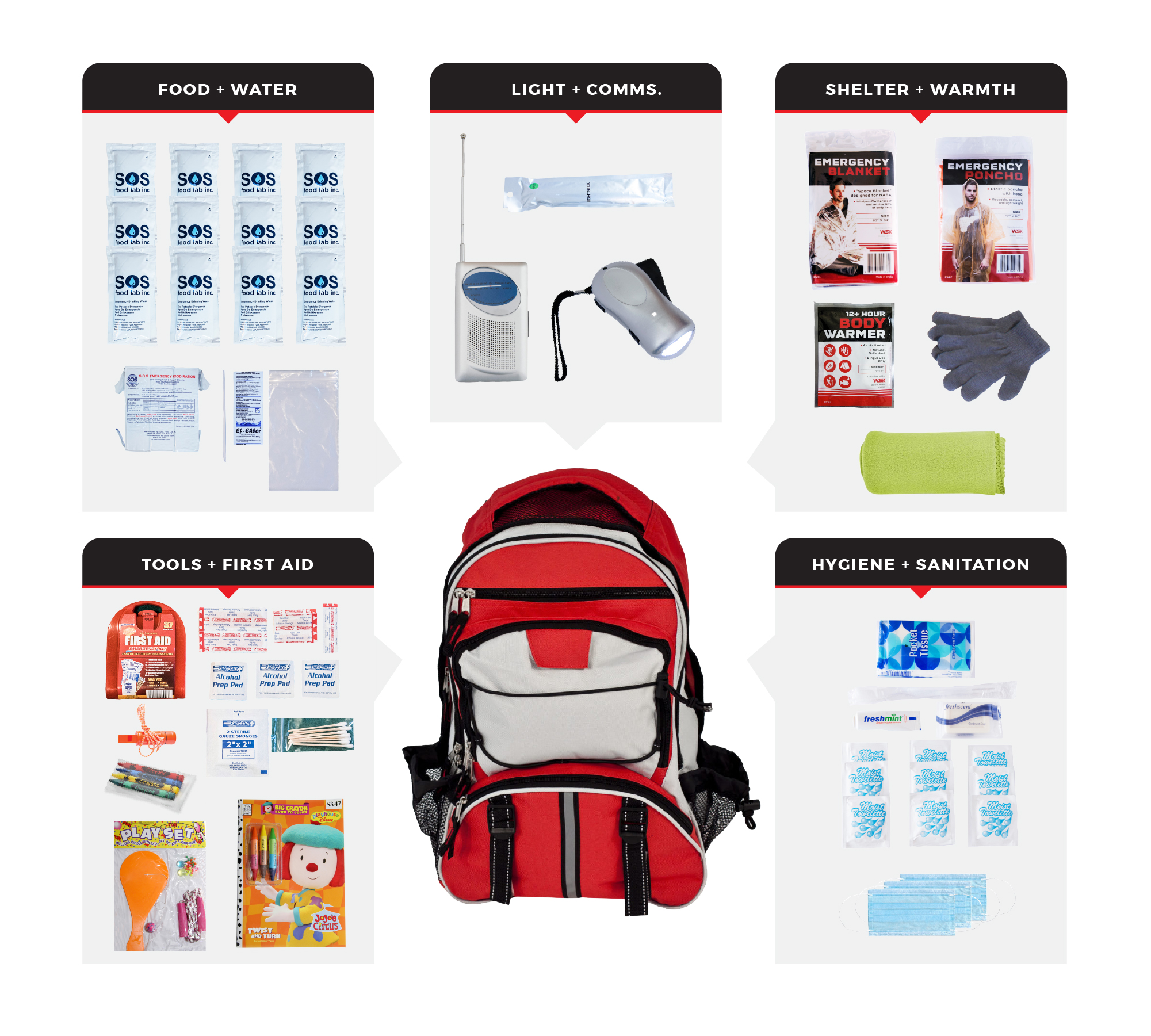 Childrens-Survival-Kit-SKCK-BBP.jpg